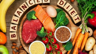 النظام الغذائي المتوازن