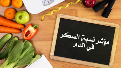 مؤشر نسبة السكر في الدم