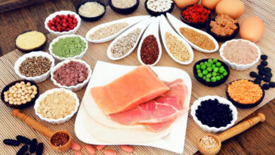 البروتينات