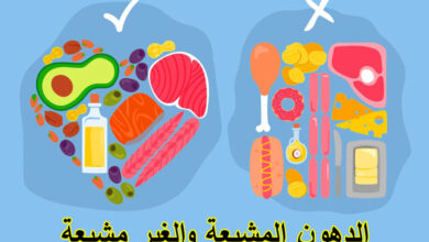 الدهون المشبعة وغير المشبعة