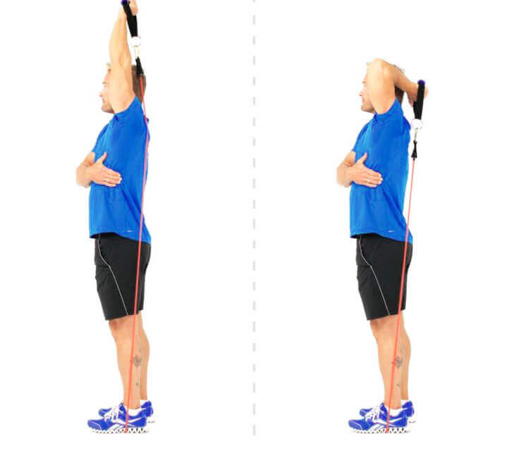 تمارين الذراع بحبال المقاومة - تمارين الترايسبس - تمرين Overhead triceps extension