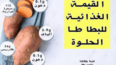 القيمة الغذائية للبطاطا الحلوة | عدد السعرات الحرارية في البطاطا الحلوة haronefit