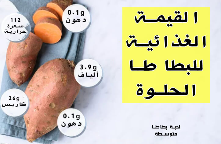 القيمة الغذائية للبطاطا الحلوة | عدد السعرات الحرارية في البطاطا الحلوة haronefit