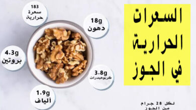 القيمة الغذائية للجوز (عين الجمل)، السعرات الحرارية والفوائد الصحية haronefit