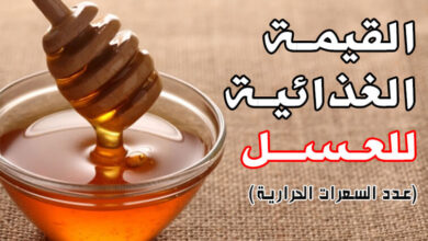 القيمة الغذائية للعسل | السعرات الحرارية، الفوائد الأنواع والأضرار الجانبية haronefit هارون فيت