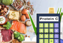 حاسبة البروتين: كيف احسب كمية البروتين اليومية؟ haronefit هارون فيت