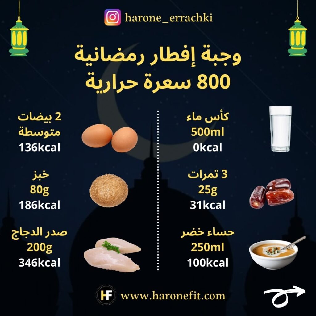 وجبات رمضانية: وجبة الإفطار